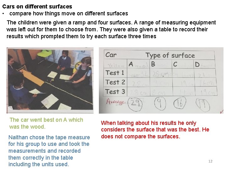 Cars on different surfaces • compare how things move on different surfaces The children