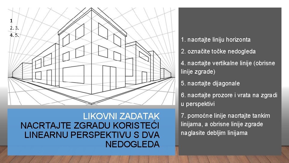 1 2. 3. 4. 5. 1. nacrtajte liniju horizonta 2. označite točke nedogleda 4.