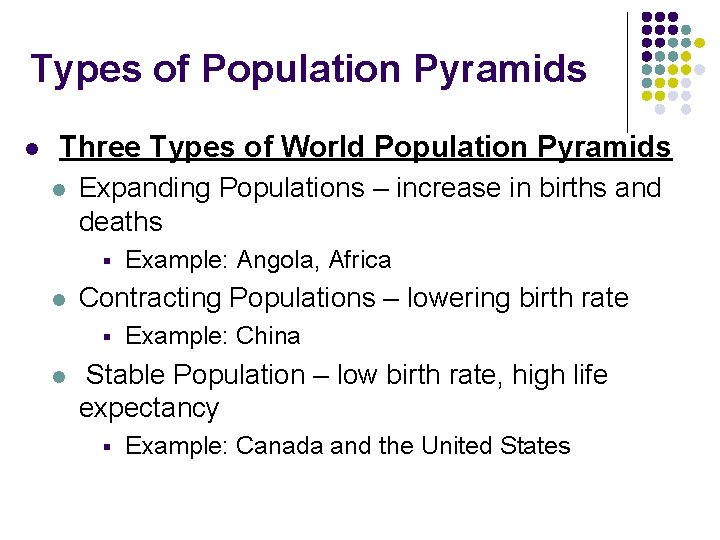 Types of Population Pyramids l Three Types of World Population Pyramids l Expanding Populations Types of Population Pyramids l Three Types of World Population Pyramids l Expanding Populations