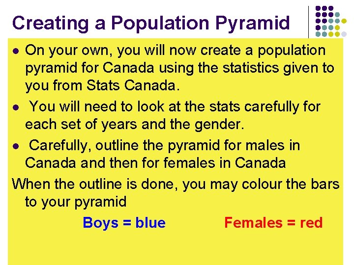 Creating a Population Pyramid On your own, you will now create a population pyramid Creating a Population Pyramid On your own, you will now create a population pyramid
