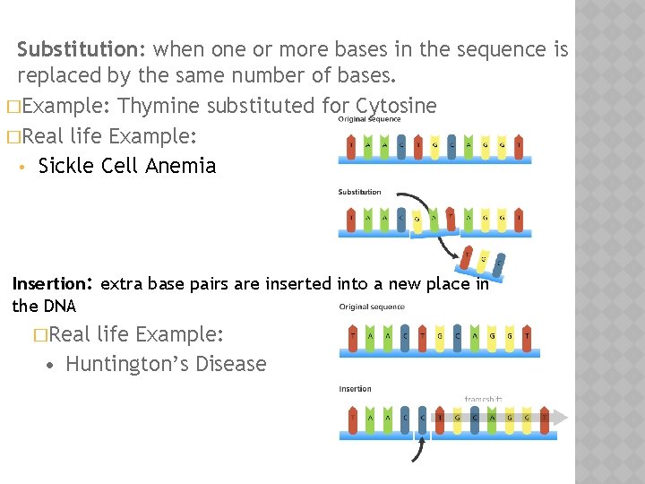 Substitution: when one or more bases in the sequence is replaced by the same