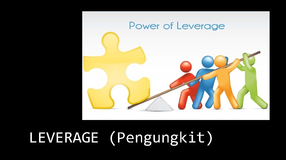 LEVERAGE (Pengungkit) 