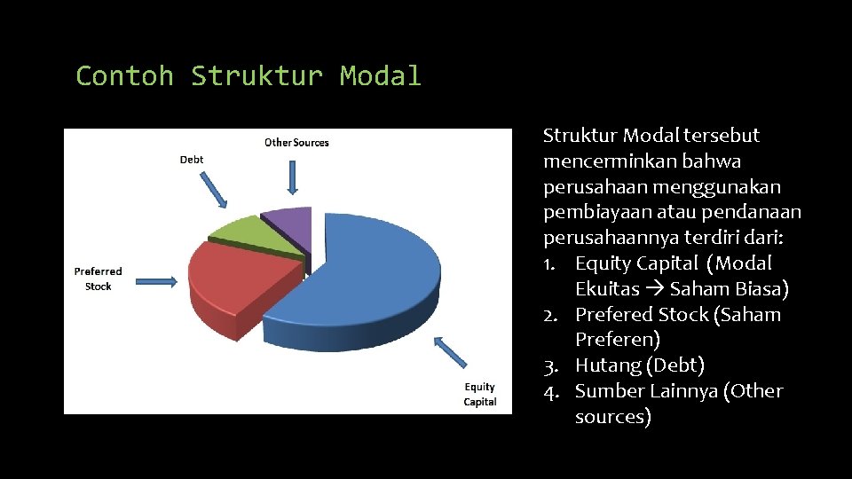 Contoh Struktur Modal tersebut mencerminkan bahwa perusahaan menggunakan pembiayaan atau pendanaan perusahaannya terdiri dari: