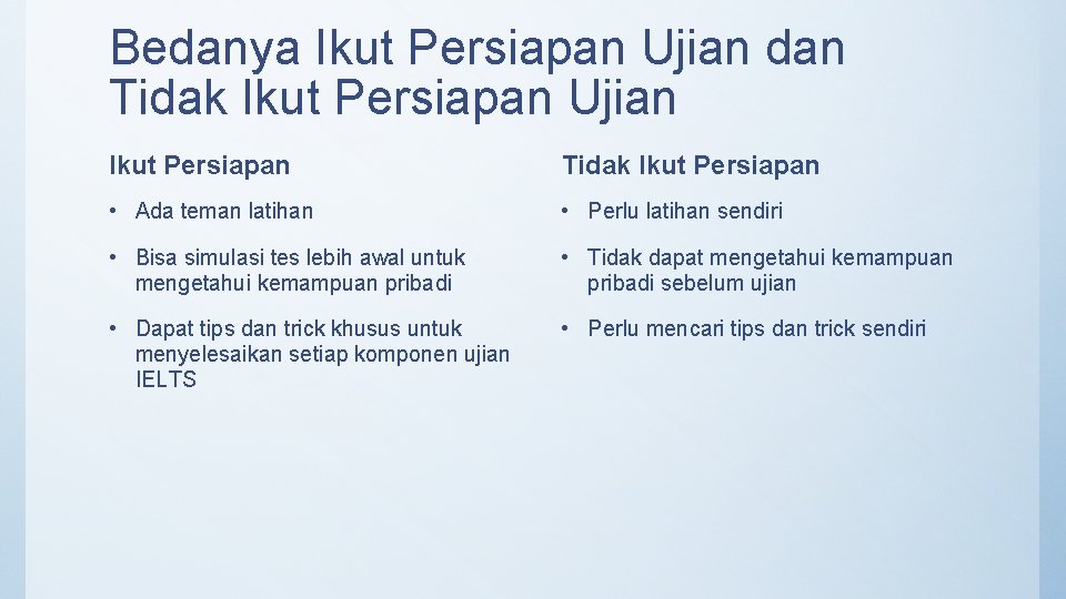 Bedanya Ikut Persiapan Ujian dan Tidak Ikut Persiapan Ujian Ikut Persiapan Tidak Ikut Persiapan