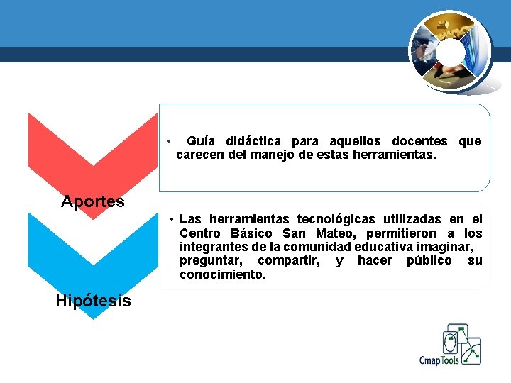  • Guía didáctica para aquellos docentes que carecen del manejo de estas herramientas.