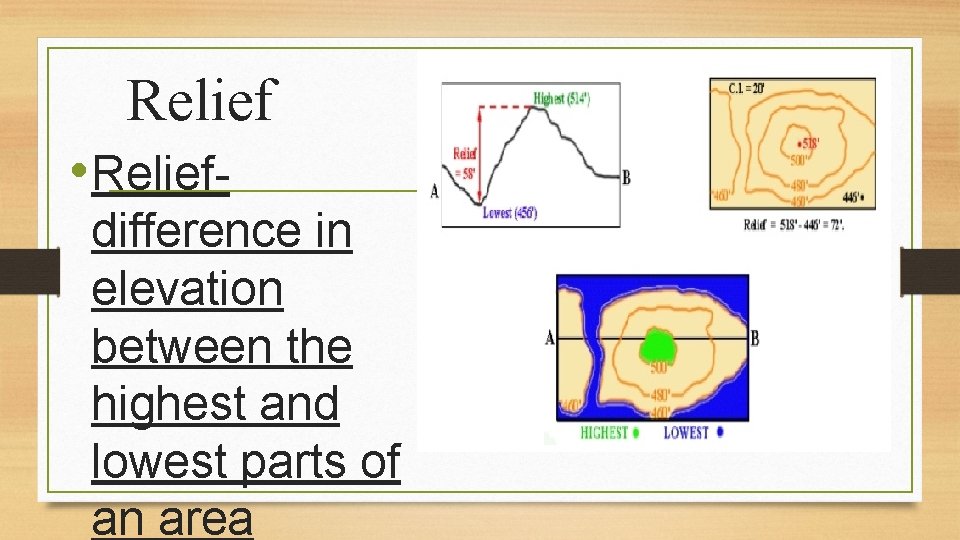 Relief • Reliefdifference in elevation between the highest and lowest parts of an area