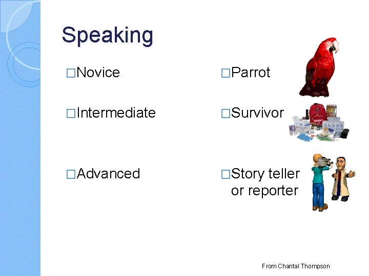 Speaking �Novice �Parrot �Intermediate �Survivor �Advanced �Story teller or reporter From Chantal Thompson 