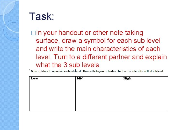 Task: �In your handout or other note taking surface, draw a symbol for each