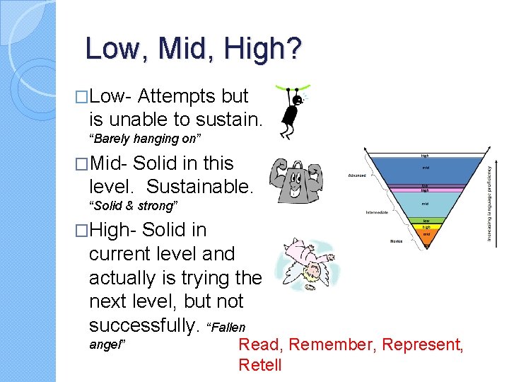 Low, Mid, High? �Low- Attempts but is unable to sustain. “Barely hanging on” �Mid-