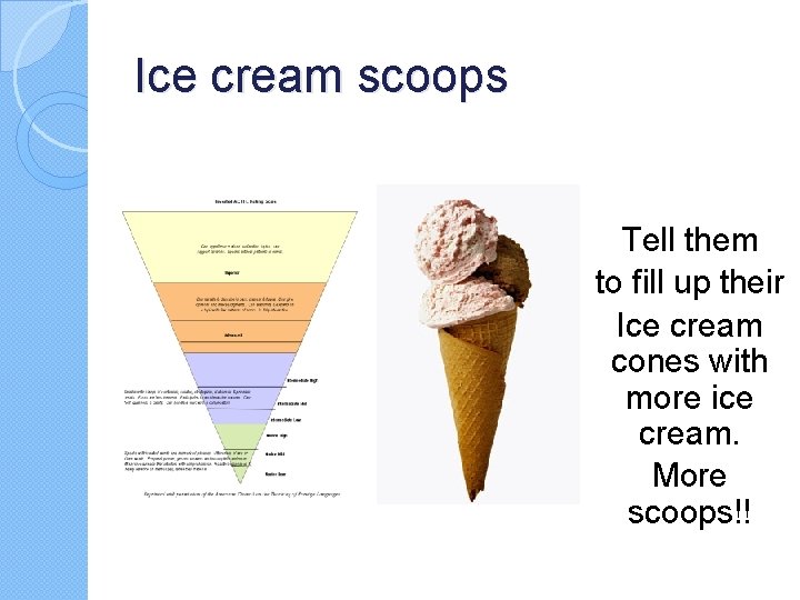 Ice cream scoops Tell them to fill up their Ice cream cones with more