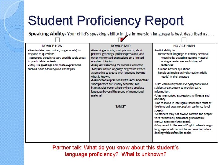 Student Proficiency Report Partner talk: What do you know about this student’s language proficiency?