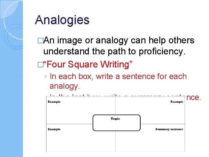 Analogies �An image or analogy can help others understand the path to proficiency. �“Four