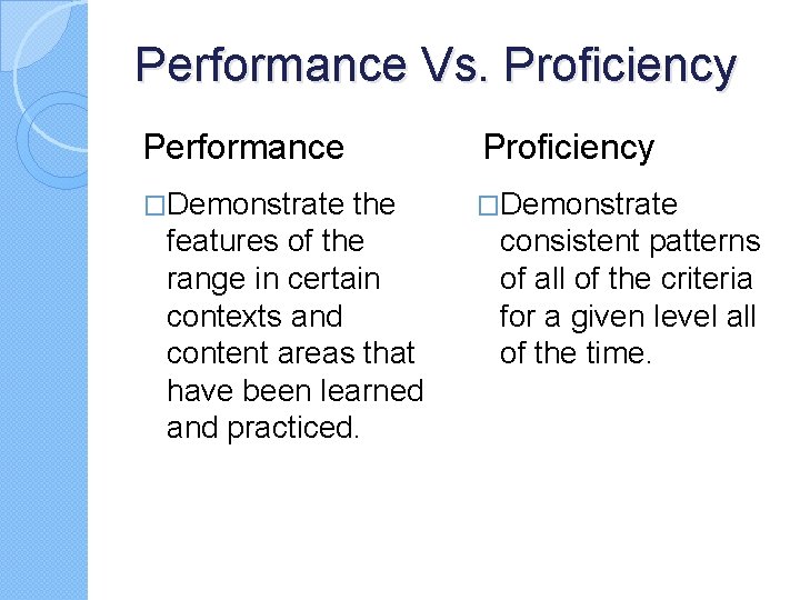 Performance Vs. Proficiency Performance Proficiency �Demonstrate the features of the range in certain contexts