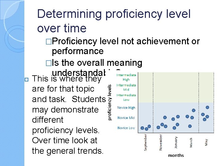 Determining proficiency level over time �Proficiency level not achievement or performance �Is the overall