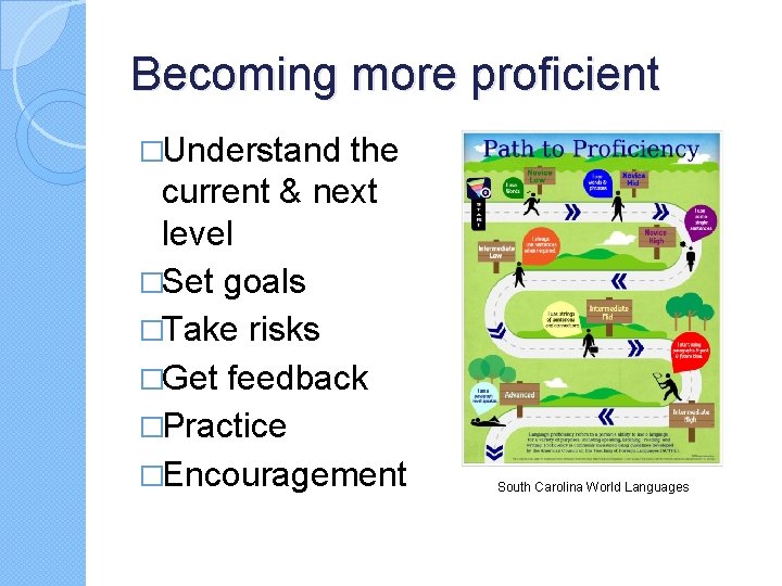 Becoming more proficient �Understand the current & next level �Set goals �Take risks �Get