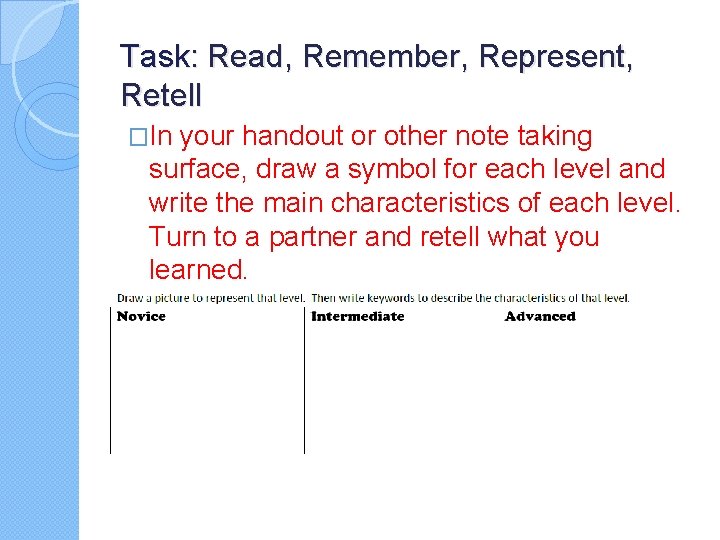 Task: Read, Remember, Represent, Retell �In your handout or other note taking surface, draw