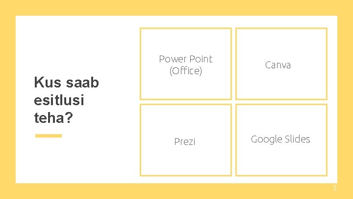 Kus saab esitlusi teha? Power Point (Office) Canva Prezi Google Slides 3 