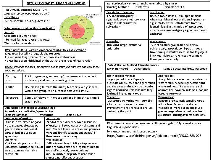 GCSE GEOGRAPHY HUMAN FIELDWORK ENQUIRY QUESTION: Does Nuneaton need regeneration? Hypothesis Does Nuneaton need