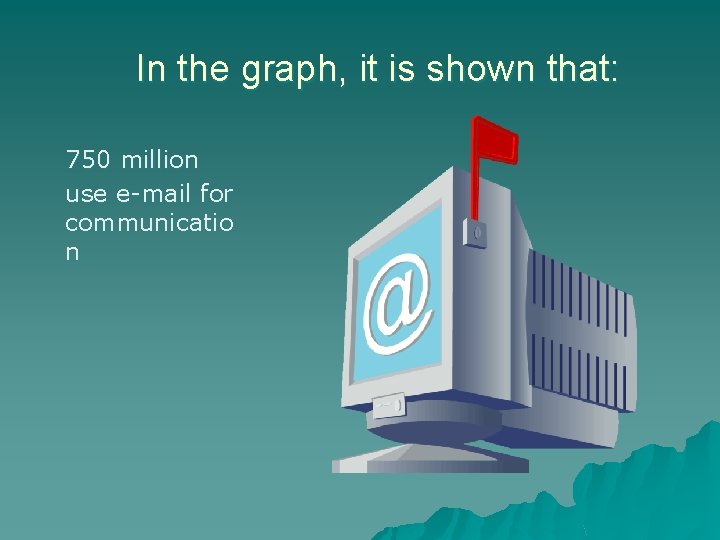 In the graph, it is shown that: 750 million use e-mail for communicatio n