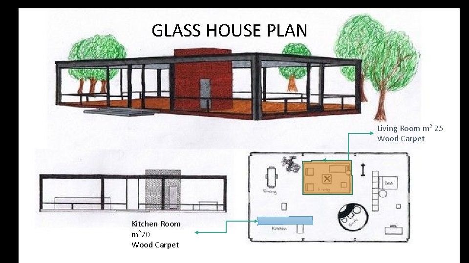 GLASS HOUSE PLAN Living Room m 2 25 Wood Carpet Kitchen Room m 220