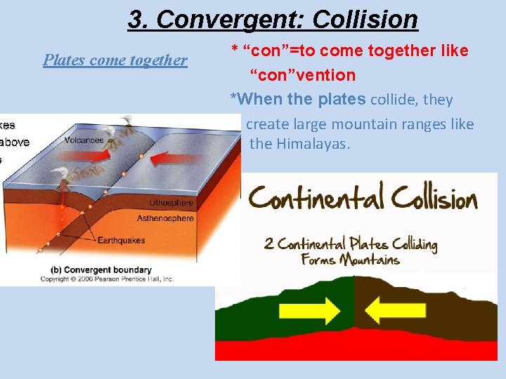 3. Convergent: Collision Plates come together * “con”=to come together like “con”vention *When the