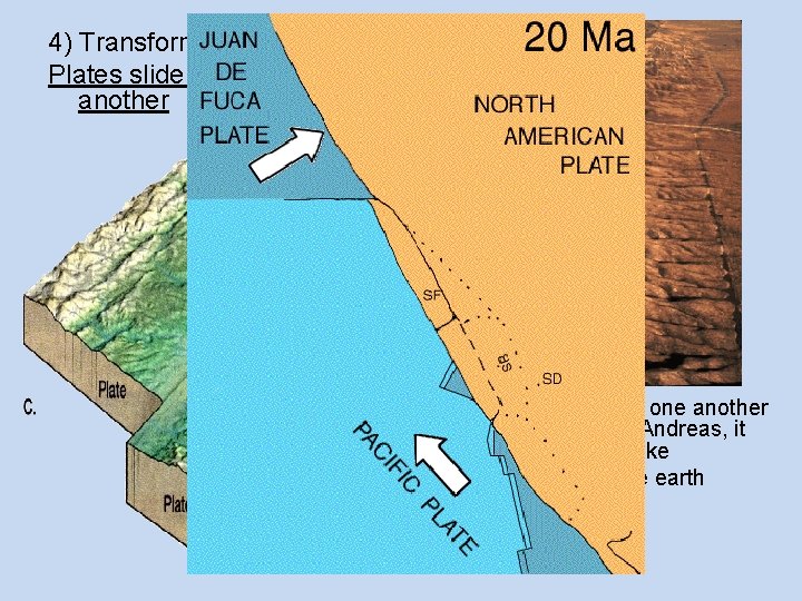 4) Transformation Plates slide past one another • When plates slide past one another