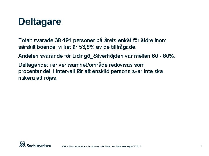 Deltagare Totalt svarade 38 491 personer på årets enkät för äldre inom särskilt boende,