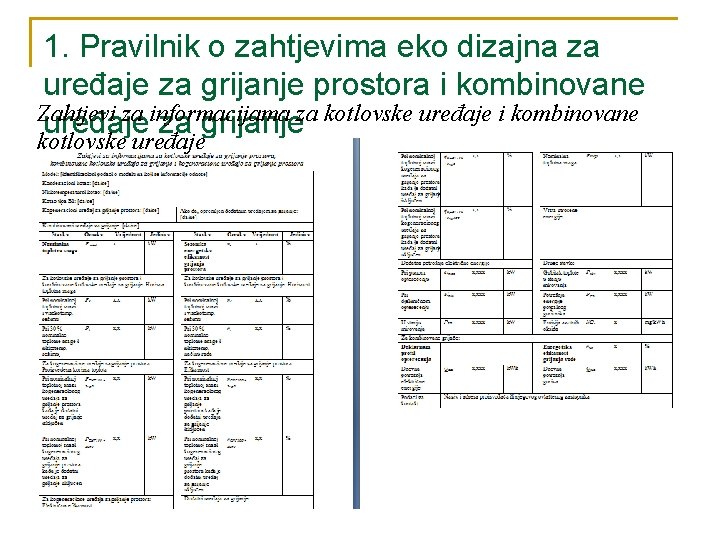 1. Pravilnik o zahtjevima eko dizajna za uređaje za grijanje prostora i kombinovane Zahtjevi