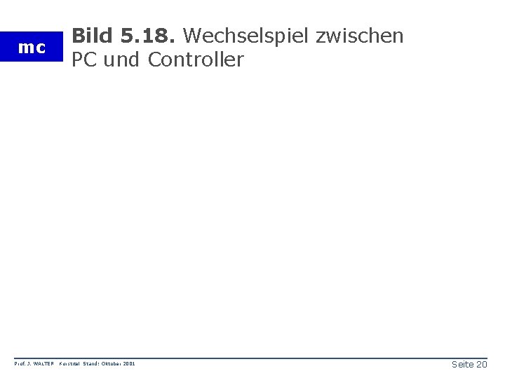 mc Prof. J. WALTER Bild 5. 18. Wechselspiel zwischen PC und Controller Kurstitel Stand: