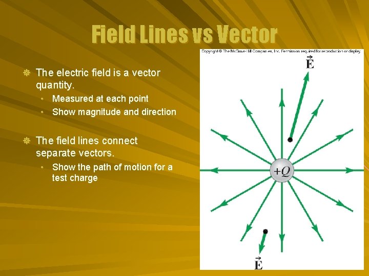 Field Lines vs Vector ] The electric field is a vector quantity. • Measured