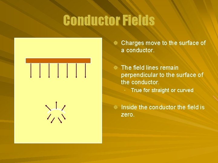 Conductor Fields ] Charges move to the surface of a conductor. ] The field
