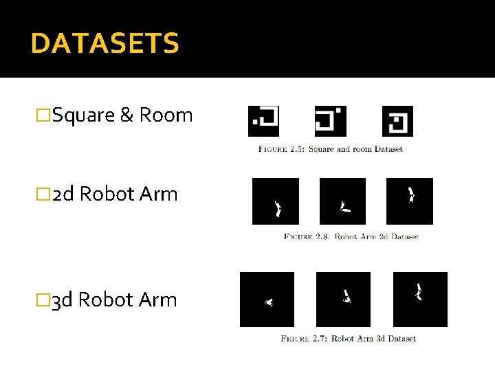 DATASETS �Square & Room � 2 d Robot Arm � 3 d Robot Arm