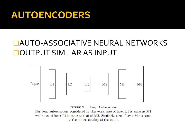 AUTOENCODERS �AUTO-ASSOCIATIVE NEURAL NETWORKS �OUTPUT SIMILAR AS INPUT 