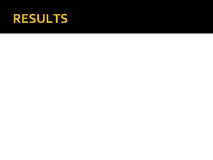 RESULTS 
