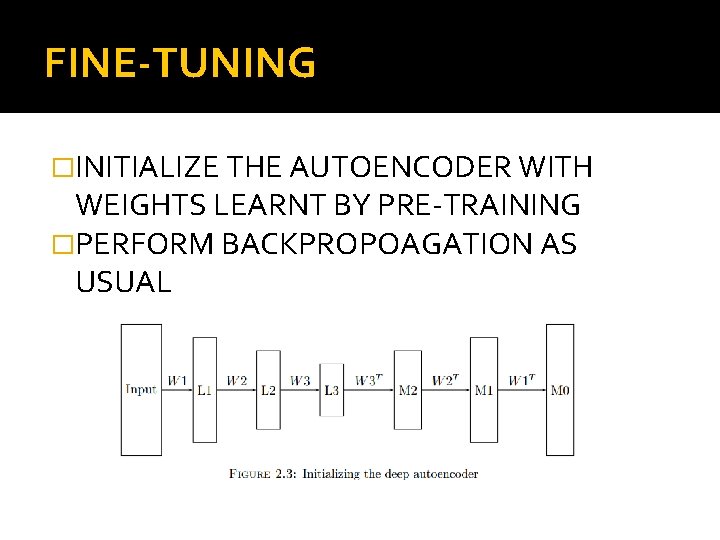 FINE-TUNING �INITIALIZE THE AUTOENCODER WITH WEIGHTS LEARNT BY PRE-TRAINING �PERFORM BACKPROPOAGATION AS USUAL 