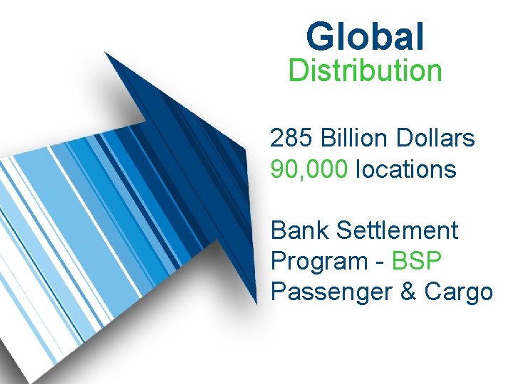 Global Distribution 285 Billion Dollars 90, 000 locations Bank Settlement Program - BSP Passenger