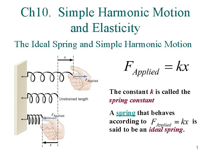 Ch 10. Simple Harmonic Motion and Elasticity The Ideal Spring and Simple Harmonic Motion