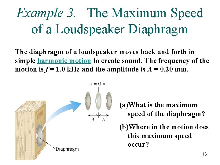 Example 3. The Maximum Speed of a Loudspeaker Diaphragm The diaphragm of a loudspeaker