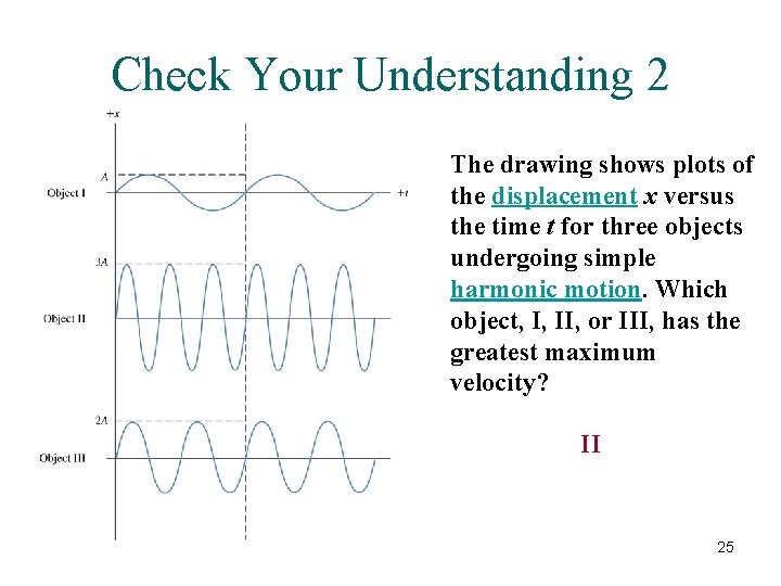Check Your Understanding 2 The drawing shows plots of the displacement x versus the