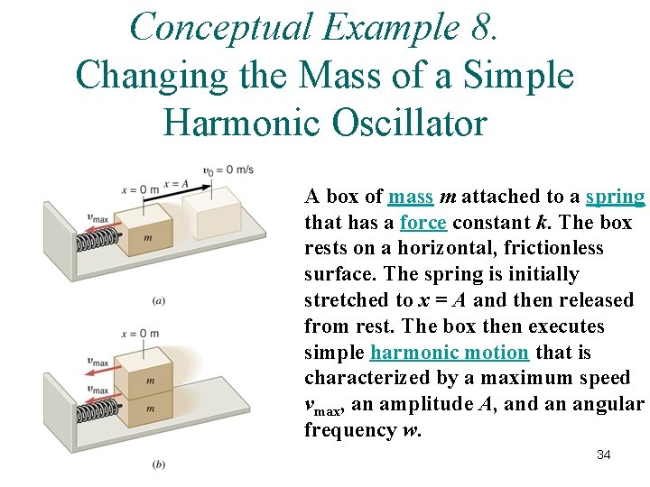 Conceptual Example 8. Changing the Mass of a Simple Harmonic Oscillator A box of