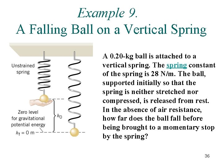 Example 9. A Falling Ball on a Vertical Spring A 0. 20 -kg ball
