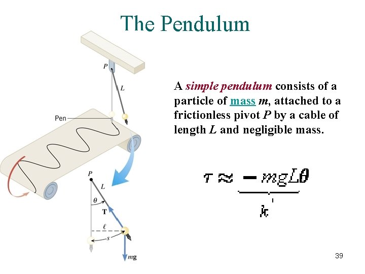 The Pendulum A simple pendulum consists of a particle of mass m, attached to