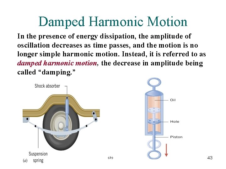 Damped Harmonic Motion In the presence of energy dissipation, the amplitude of oscillation decreases