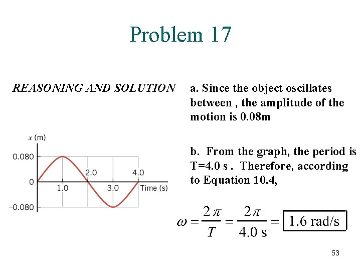 Problem 17 REASONING AND SOLUTION a. Since the object oscillates between , the amplitude