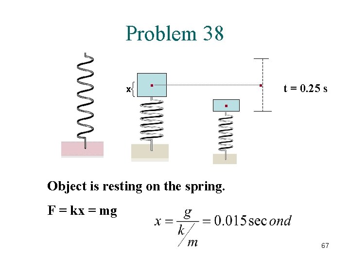 Problem 38 x . . . t = 0. 25 s Object is resting