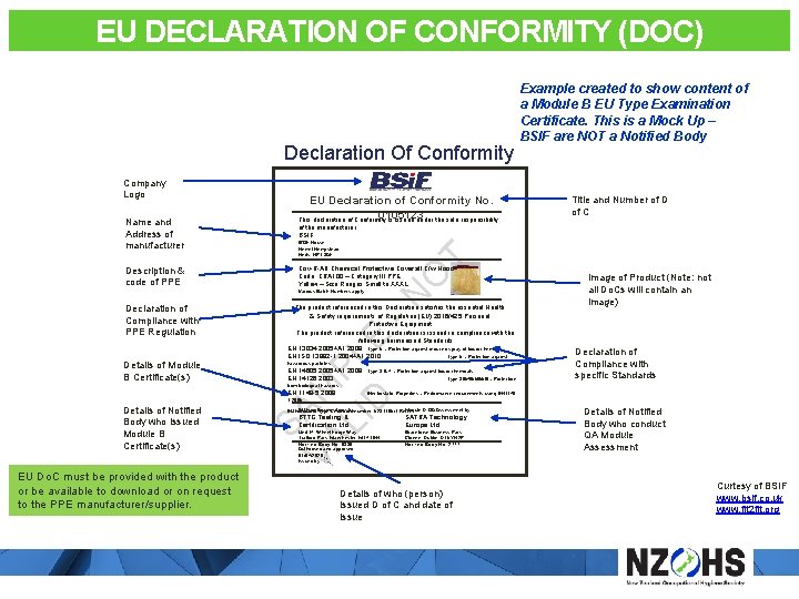 EU DECLARATION OF CONFORMITY (DOC) Declaration Of Conformity Description & code of PPE BSIF