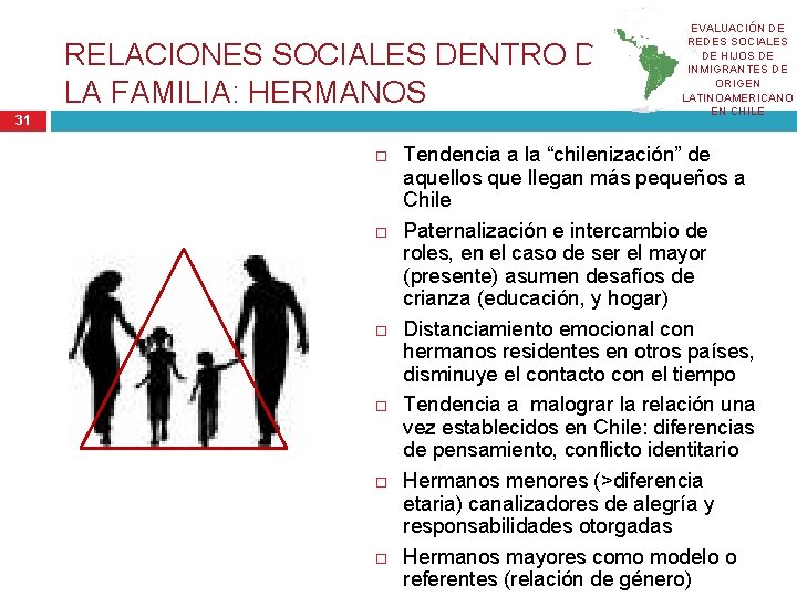 RELACIONES SOCIALES DENTRO DE LA FAMILIA: HERMANOS 31 EVALUACIÓN DE REDES SOCIALES DE HIJOS