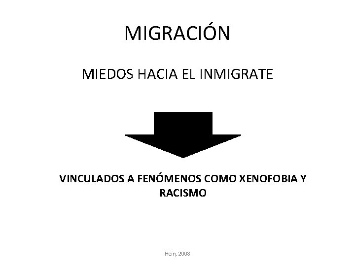 MIGRACIÓN MIEDOS HACIA EL INMIGRATE VINCULADOS A FENÓMENOS COMO XENOFOBIA Y RACISMO Hein, 2008