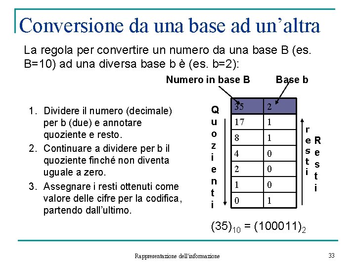 Conversione da una base ad un’altra La regola per convertire un numero da una