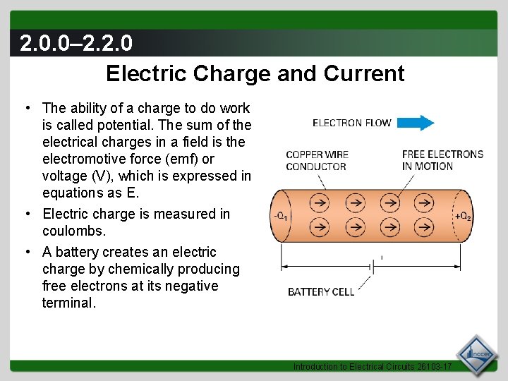 2. 0. 0– 2. 2. 0 Electric Charge and Current • The ability of